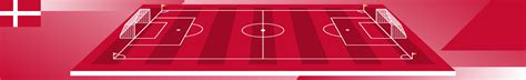 Superliga kampe og resultater: Se kampprogrammet for 2024/25.